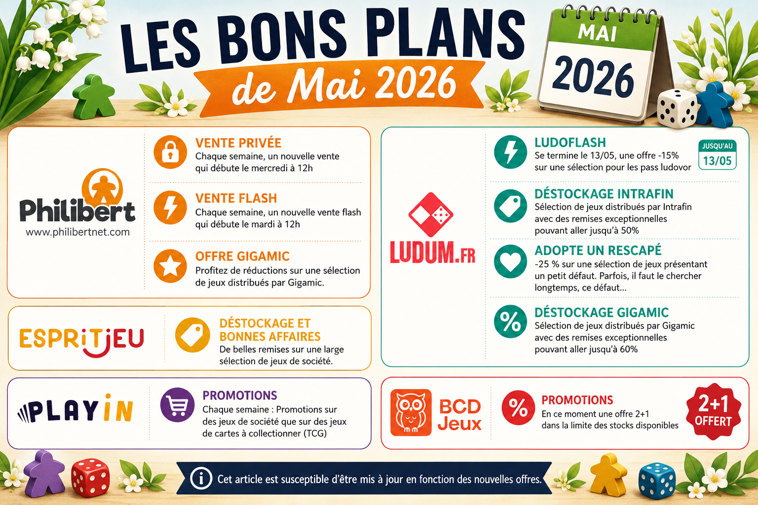 bpm2026